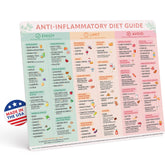 Beech & Lambert fridge magnet on display with color-coded foods for quick planning.