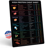 Beech & Lambert high protein reference magnet on fridge for quick meal planning.