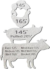 BSBMIEQM animal temp magnet front view on fridge for precise grilling temps
