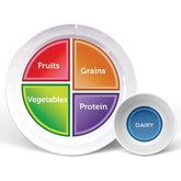 Health Beet MyPlate portion plate with dairy bowl for balanced meals.