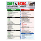 MakLuen fridge-magnet safety guide clearly marks safe and toxic foods for pets at a glance