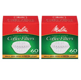 Melitta Java Jig filter pack for Keurig machines supports eco-friendly single-serve brewing