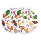 Viynran 9-inch portion-control plate with a visual guide for balanced meals and mindful eating.