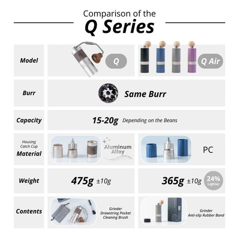 1Zpresso Q Air plunger-fit AeroPress compatibility for fast outdoor sessions.