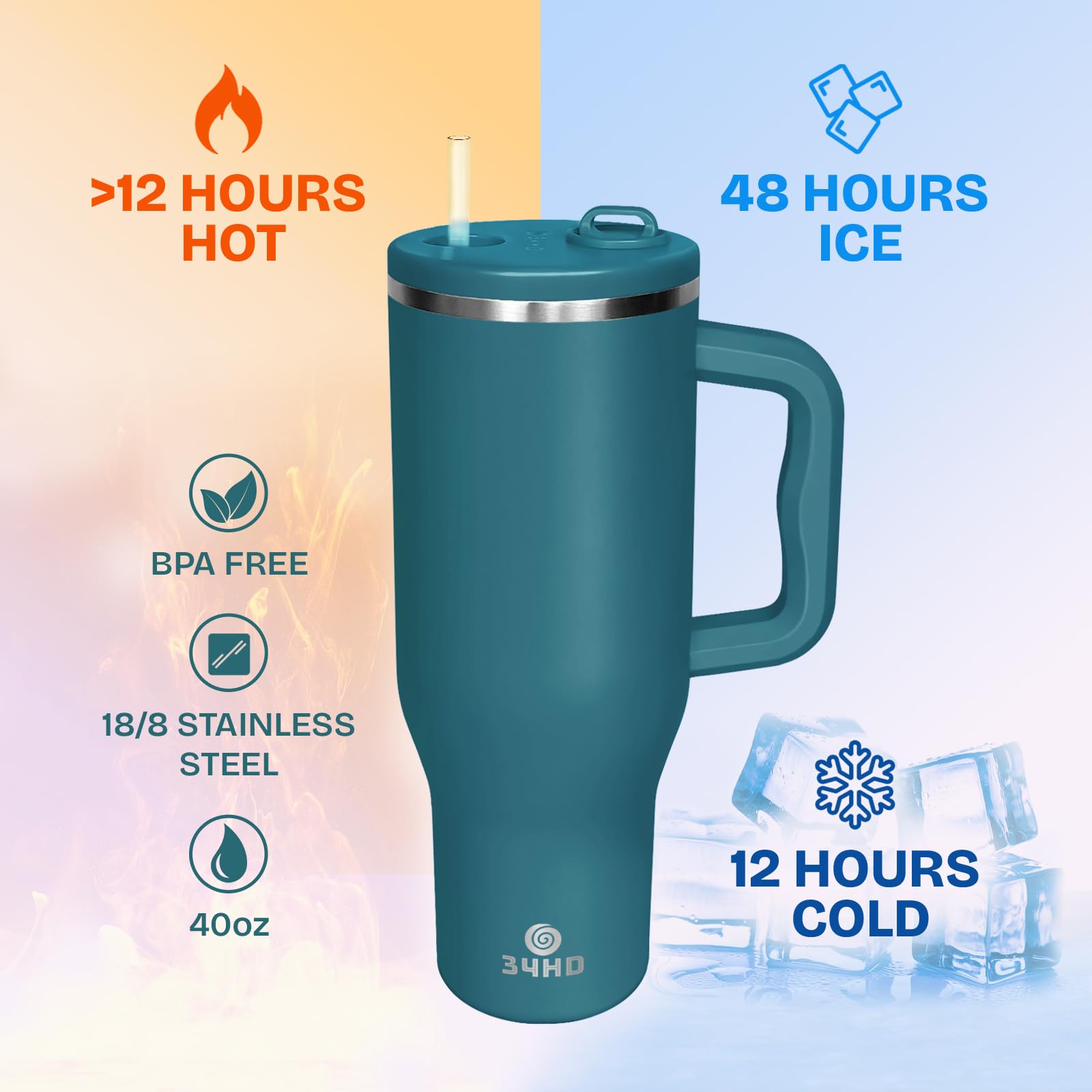 34HD teal-mirage color adds stylish daily flair.