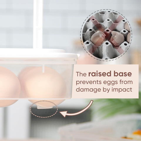 77l large capacity container protects 24 eggs per tray.