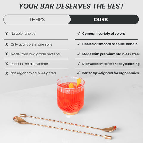 A Bar Above bar spoon set enables stir-and-layer for smooth mixing