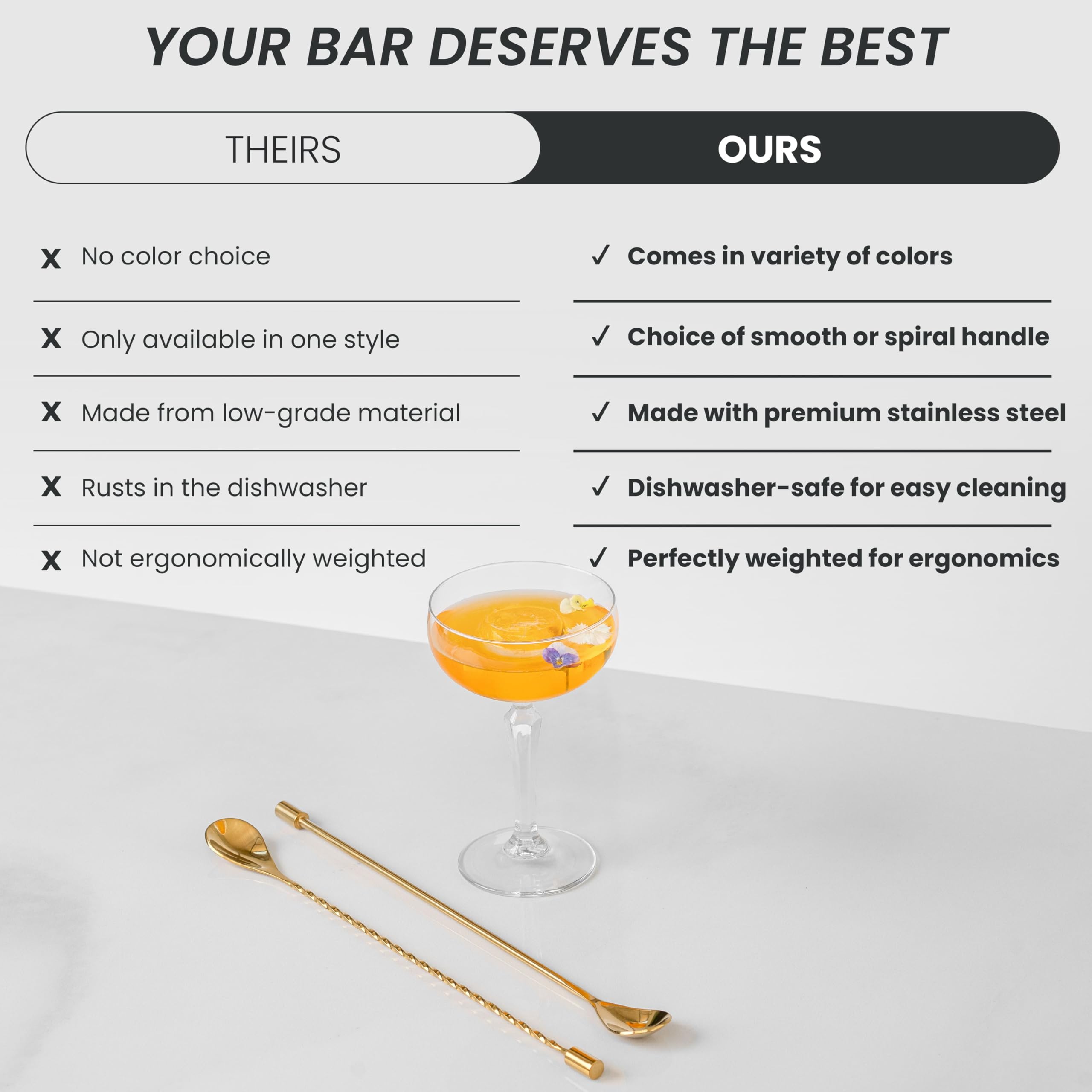 A Bar Above bar spoon set with a 2.5 ml bowl for precise stirring.