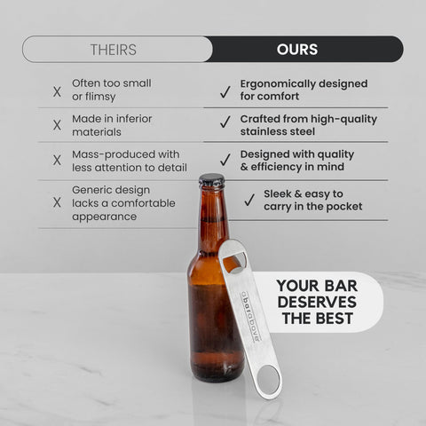 A Bar Above dishwasher-safe design enables easy cleaning after service.