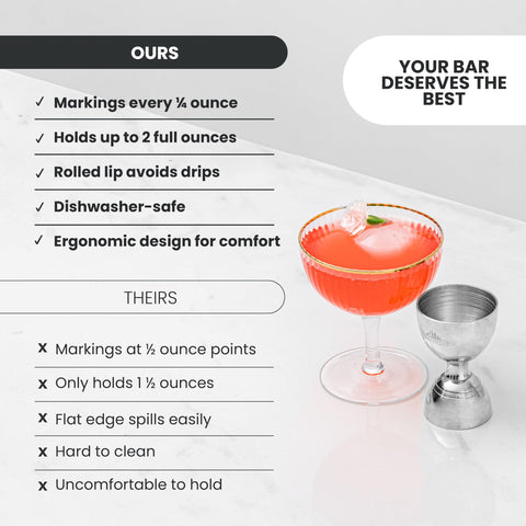 A Bar Above calibrated markings ensure consistent cocktail recipes.