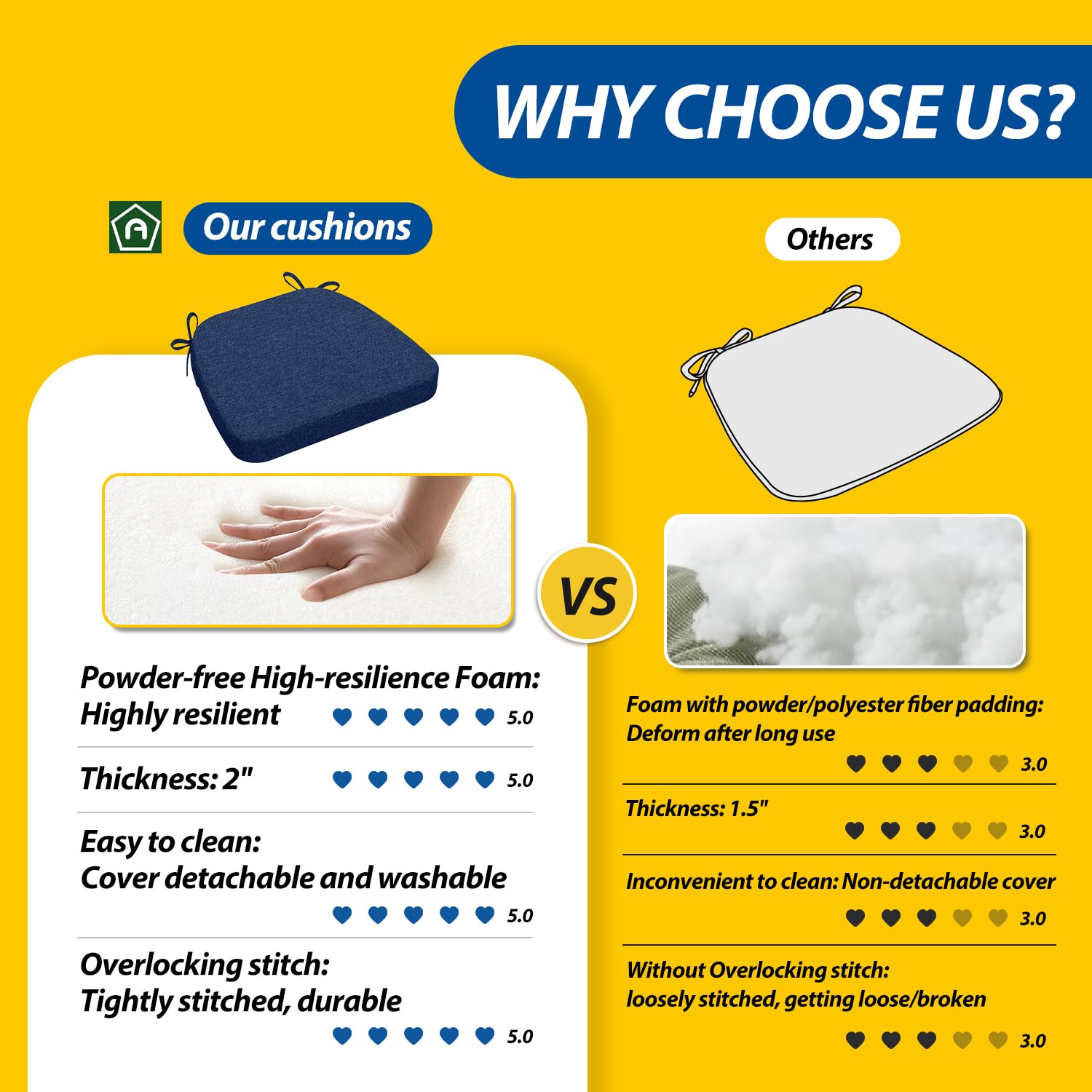 AAAAAcessories blue upholstery adds a soft, inviting look to your dining area.