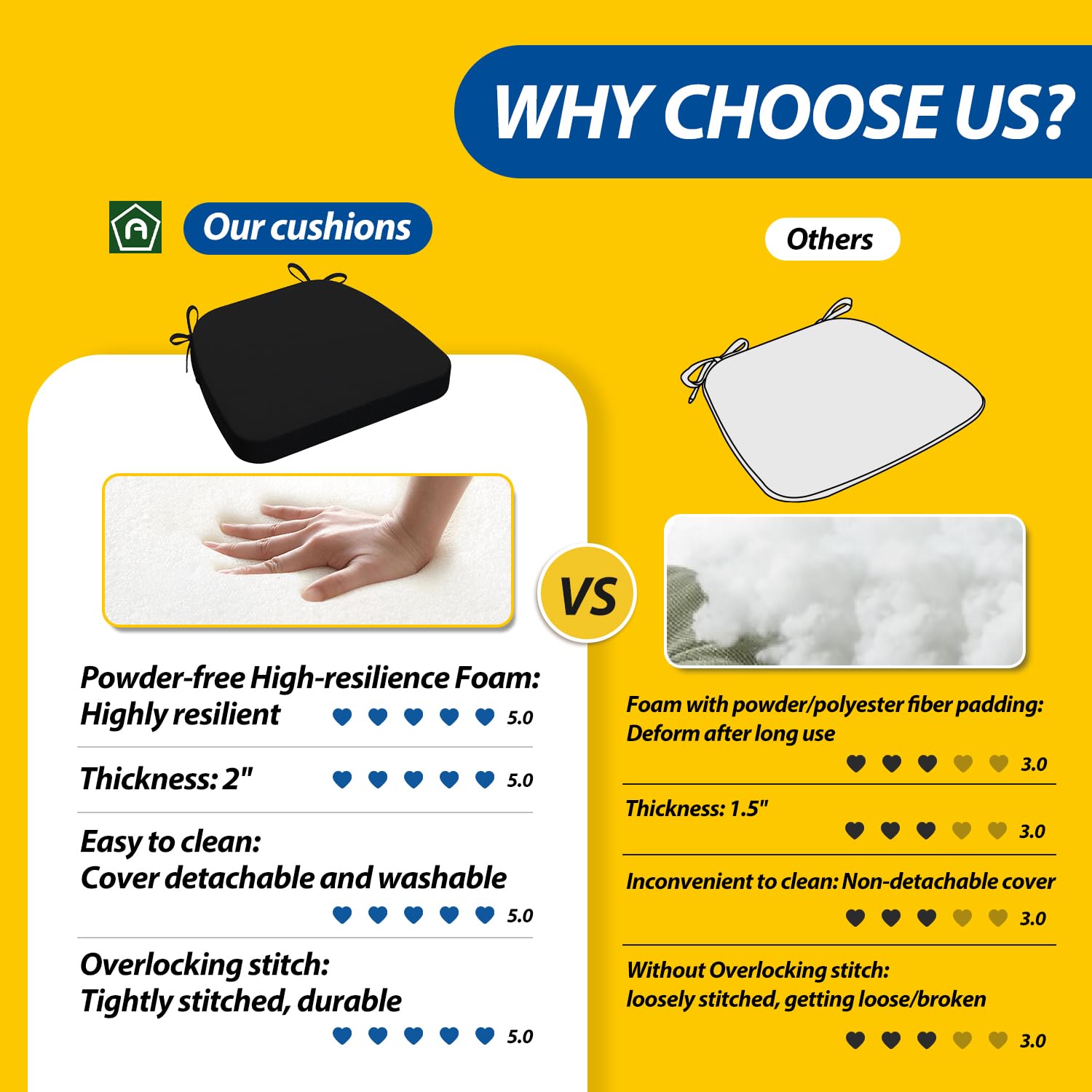 AAAAAcessories 6-pack cushions provide uniform comfort across seating areas.