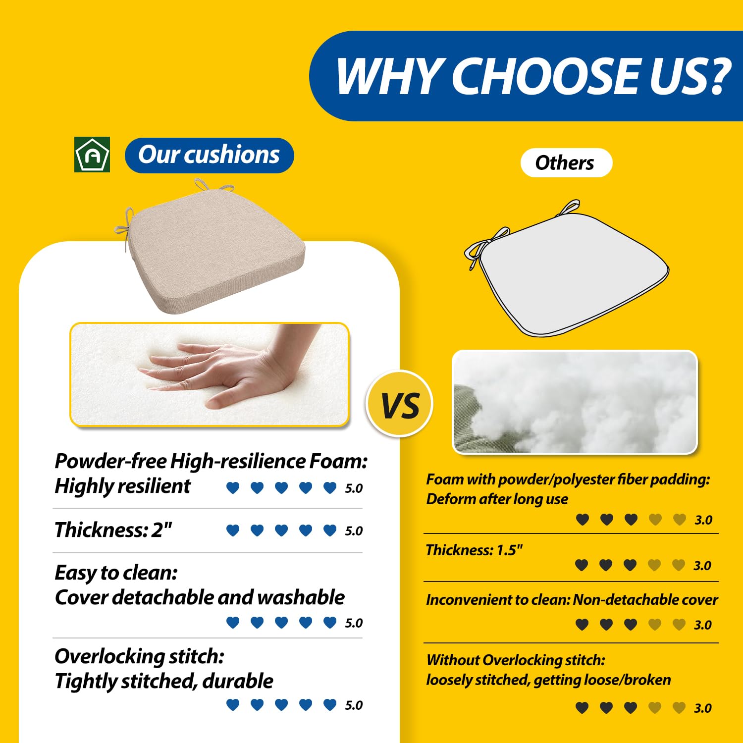 AAAAAcessories reinforced-edge polyester cover for durable use