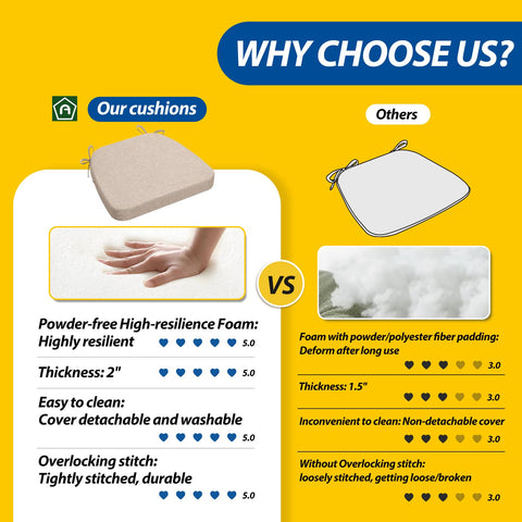 AAAAAcessories reinforced-edge polyester cover for durable use