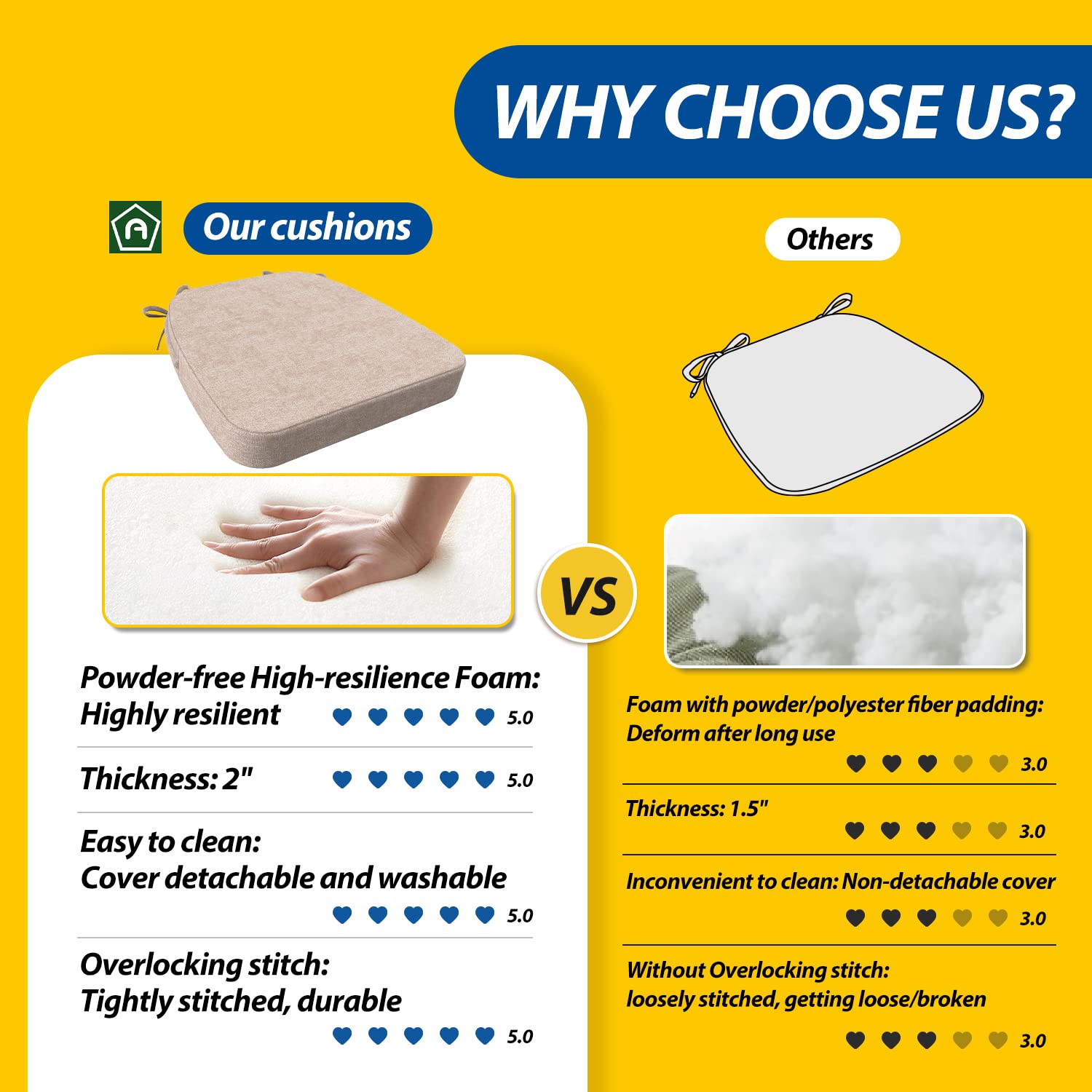 AAAAAcessories D-Shaped Chair Cushion set of 4 ships together