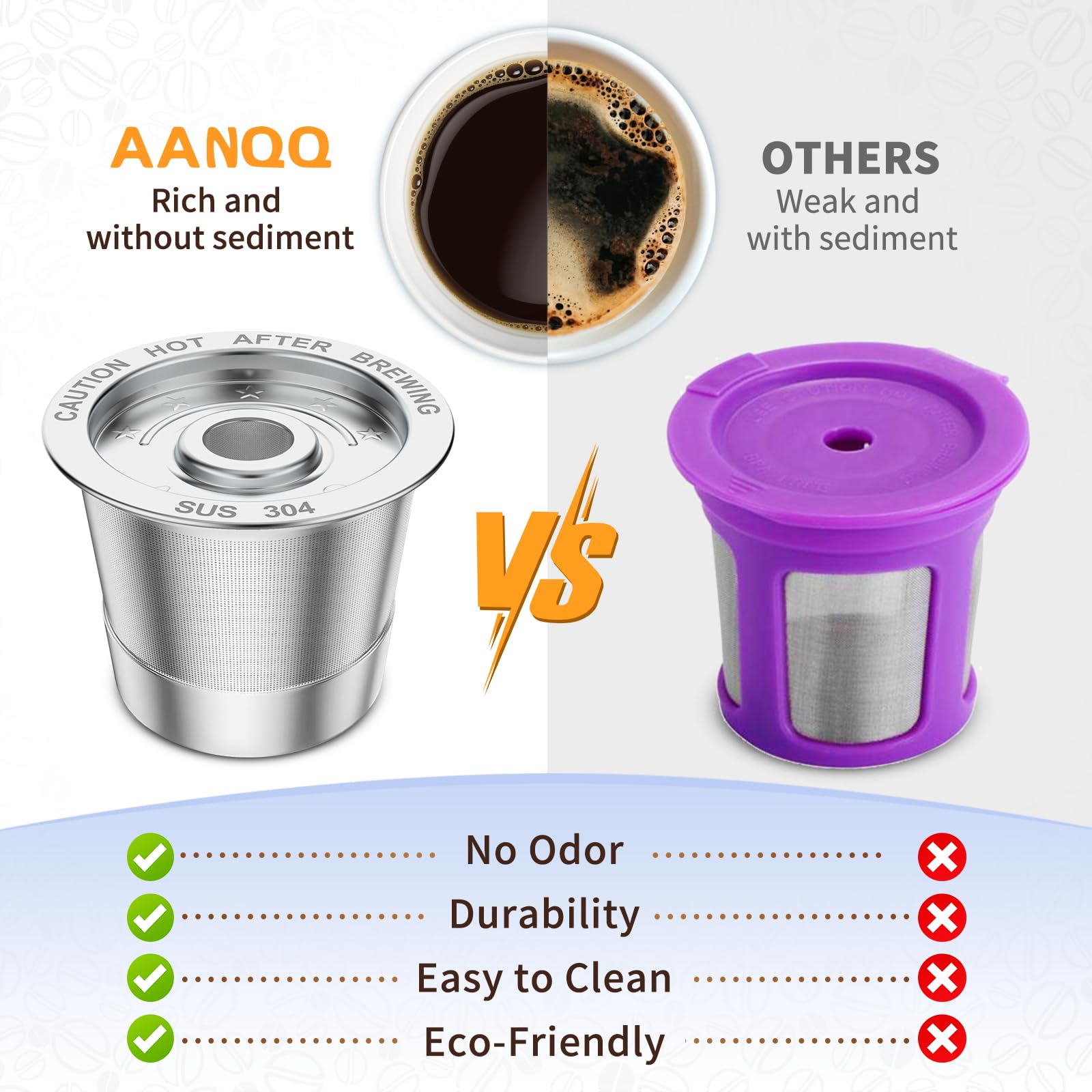 AANQQ eco-friendly Keurig reuse reduces waste and lowers costs.