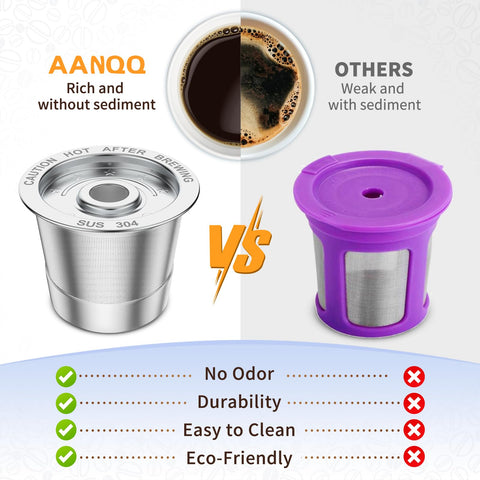 AANQQ eco-friendly Keurig reuse reduces waste and lowers costs.
