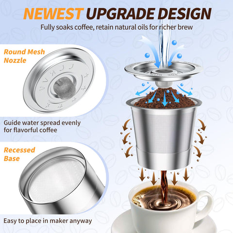 AANQQ top seal on K-cup lid minimizes leaks during brewing.