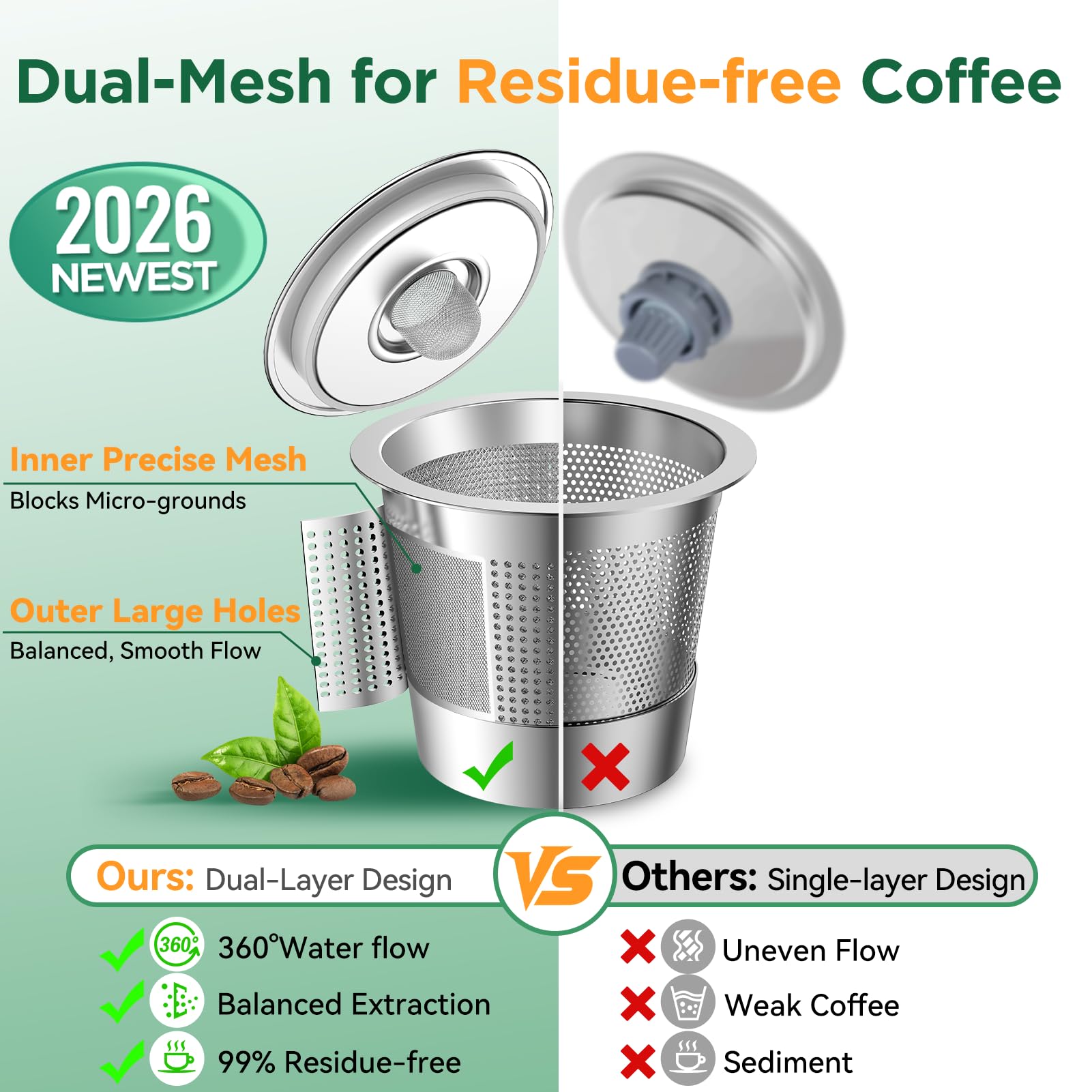 AANQQ K-Cup in use with Keurig 1.0 demonstrates easy refill and brew.