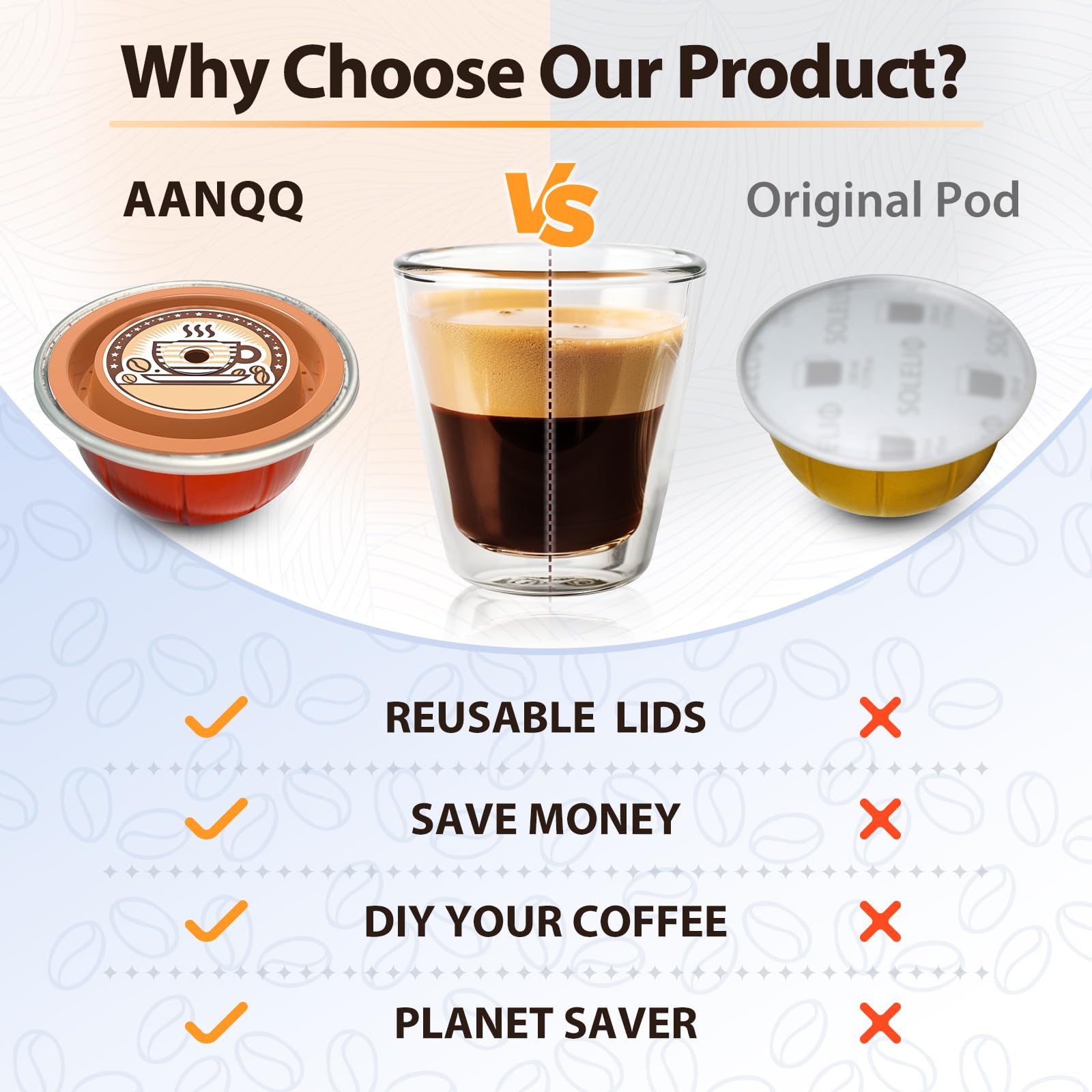 AANQQ reusable lids enable quick assembly for easy, fast brews with Vertuo.