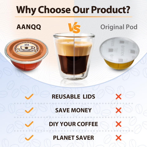 AANQQ reusable lids enable quick assembly for easy, fast brews with Vertuo.