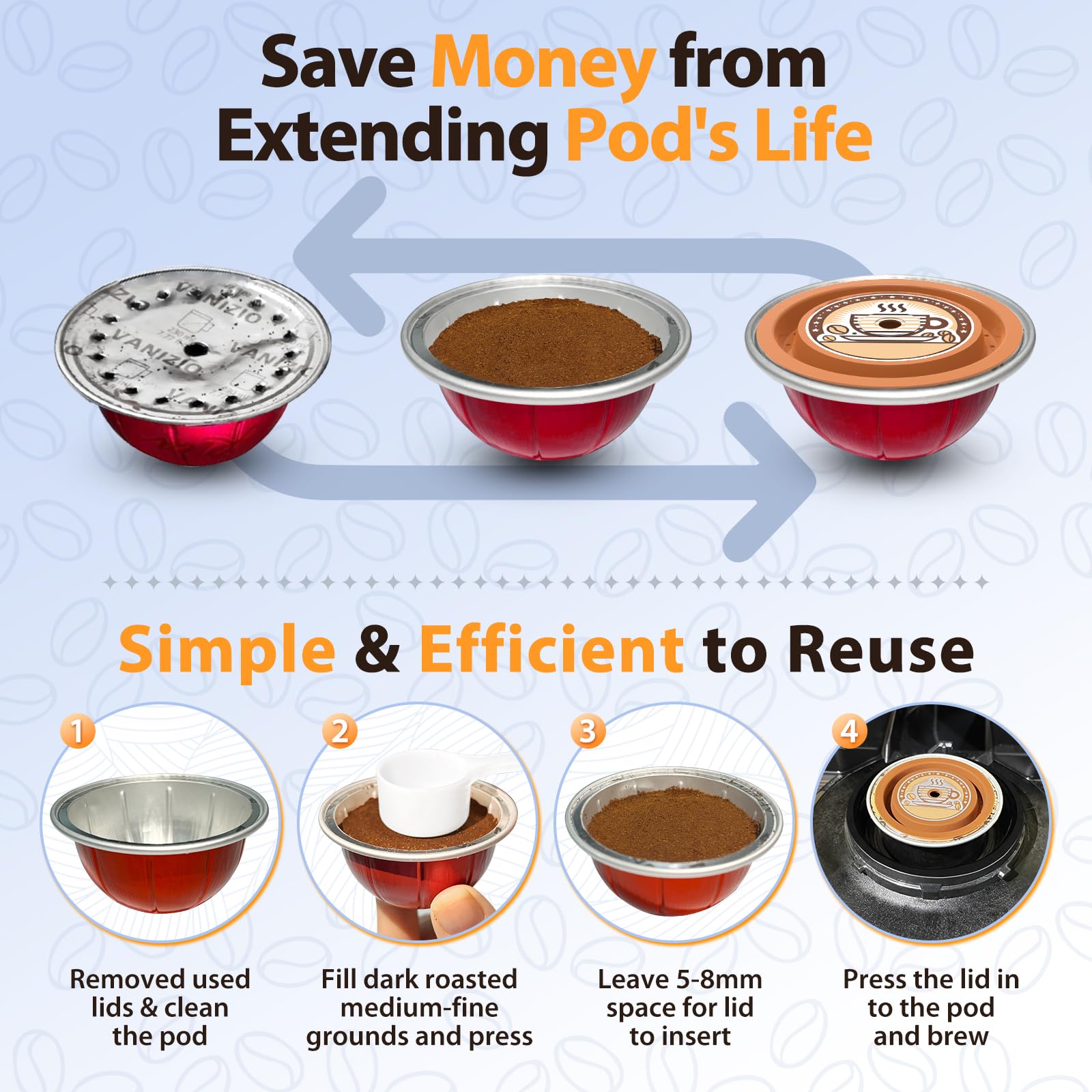 AANQQ lids help reduce waste by reusing capsules and lowering plastic use.