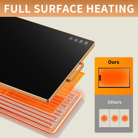 Aanuan warming tray anti-scald edge helps prevent burns.