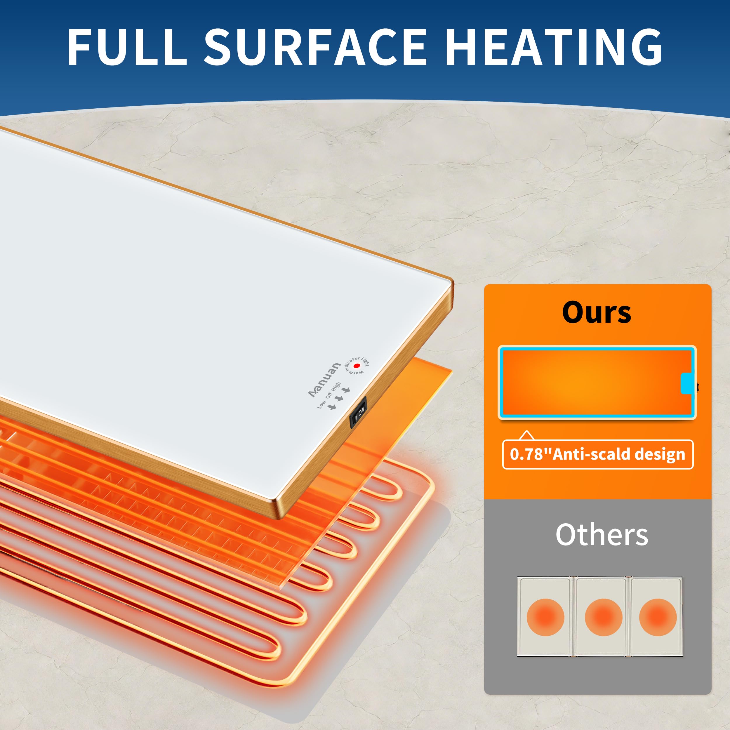 Full-surface heating ensures quick readiness for busy parties.