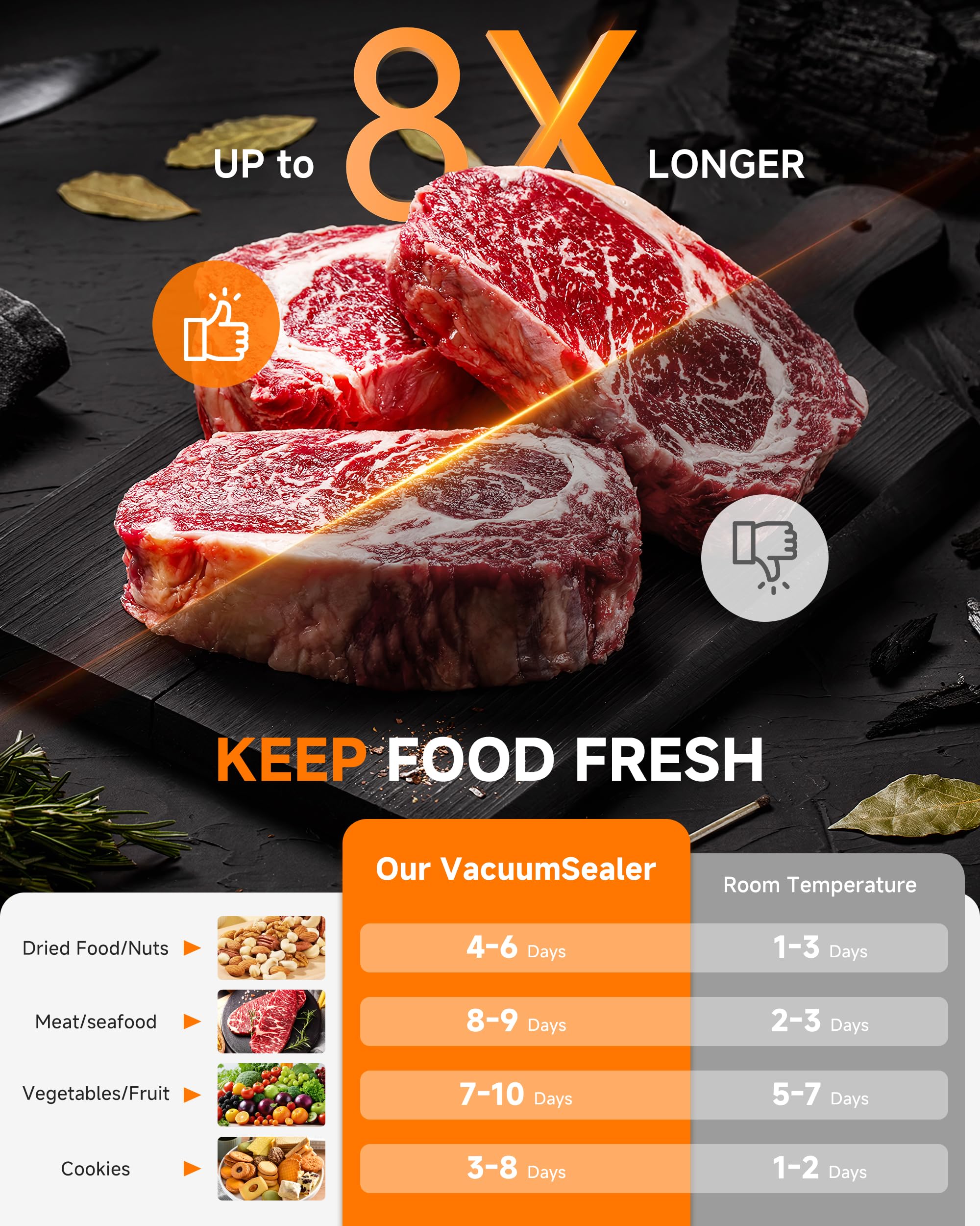 AAOBOSI bag rolls included for immediate vacuum sealing.