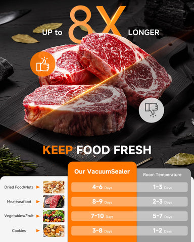 AAOBOSI bag rolls included for immediate vacuum sealing.