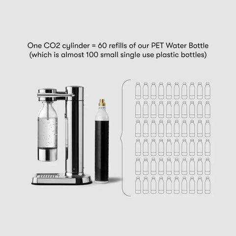 Stainless-steel accents add premium aesthetic.