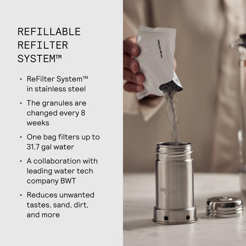 Aarke complete set includes carafe, lid, bumper, filters, manual, and cloth.
