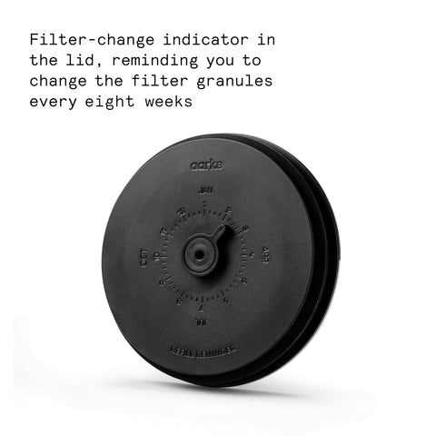 Aarke enriched granules add magnesium for a fuller, balanced sip.