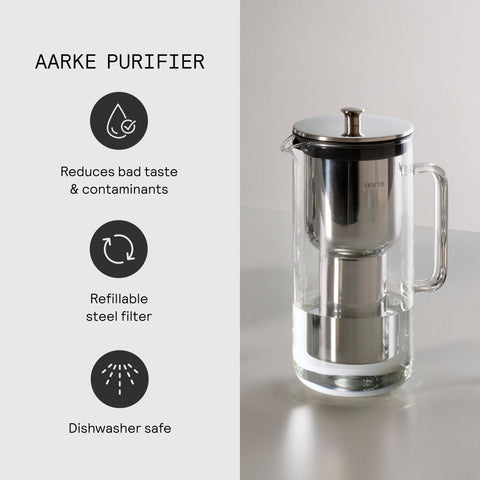 Aarke Purifier pure filter refill grains reduce chlorine and limescale.