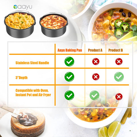 Non-stick coating makes cleanup quick and easy with the Aayu pan.