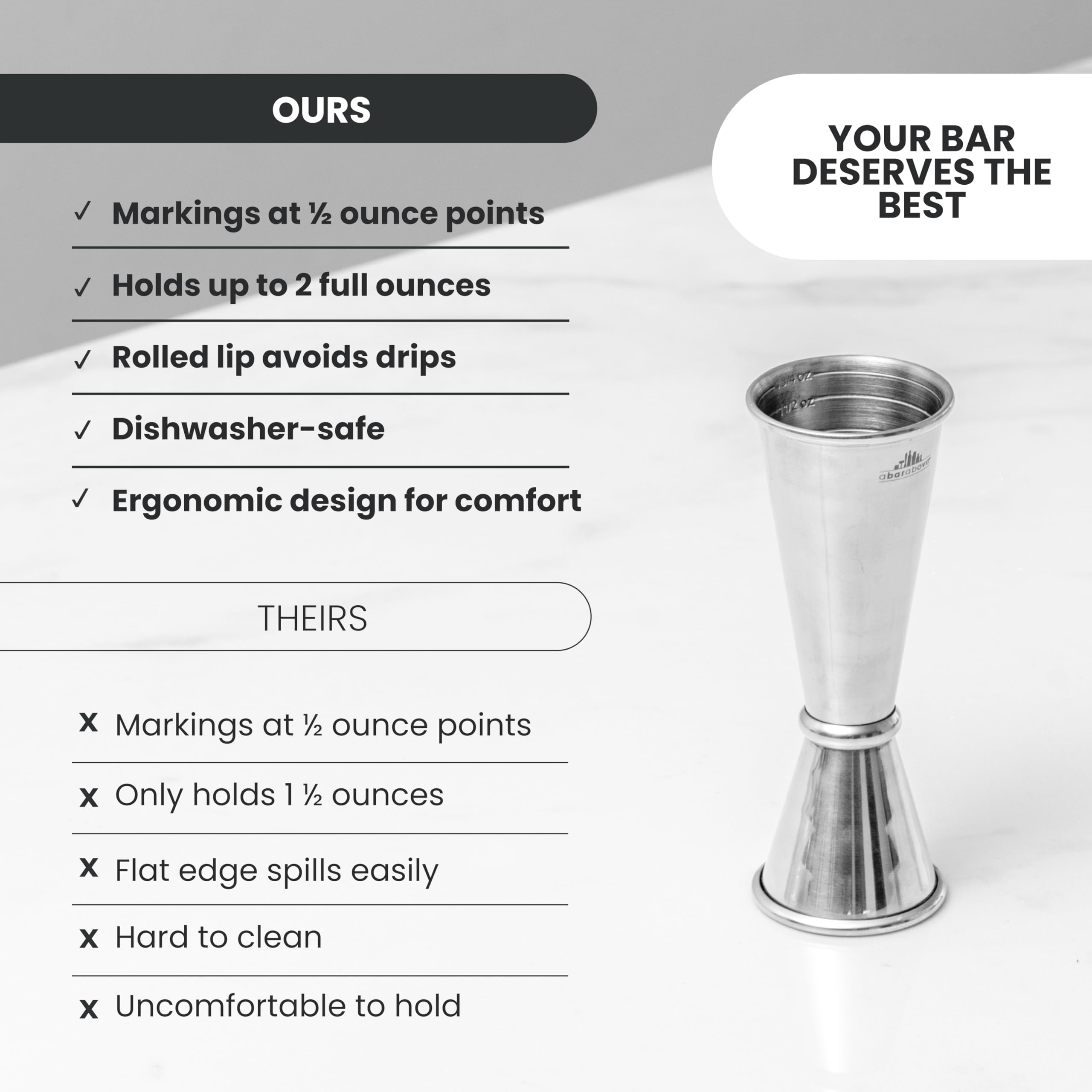 A Bar Above 2-pack premium jigger set provides spares for home or bar.