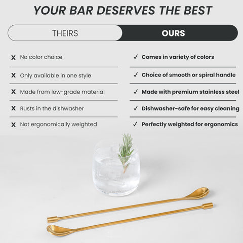 A Bar Above 12-inch spoons fit standard mixing glass depths.