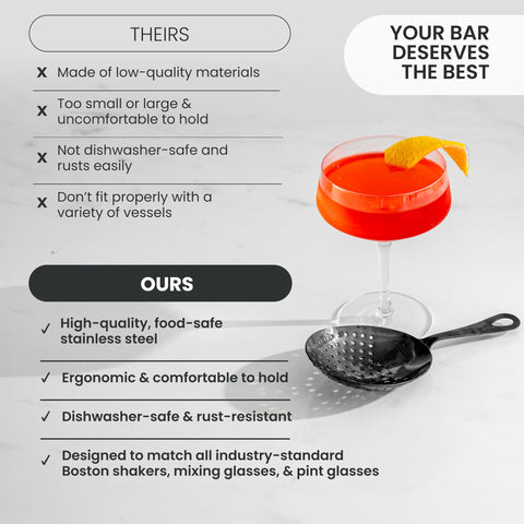A Bar Above julep strainer in a professional bar setup for speed.