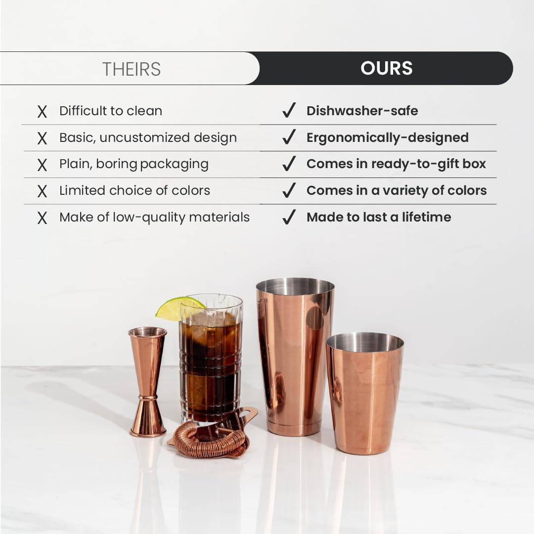 A Bar Above versatile set suits shaken or stirred drinks with ease.