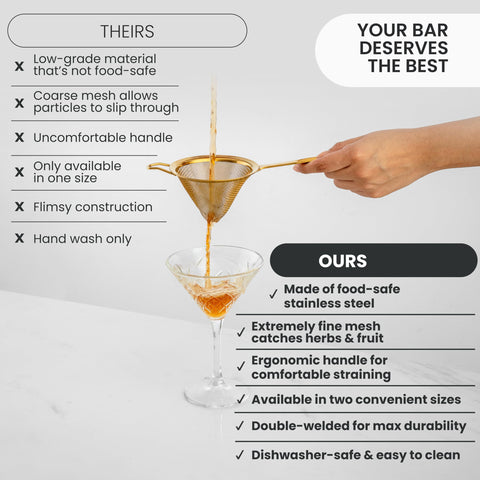 A Bar Above wide 10 cm straining surface speeds high-volume pours.