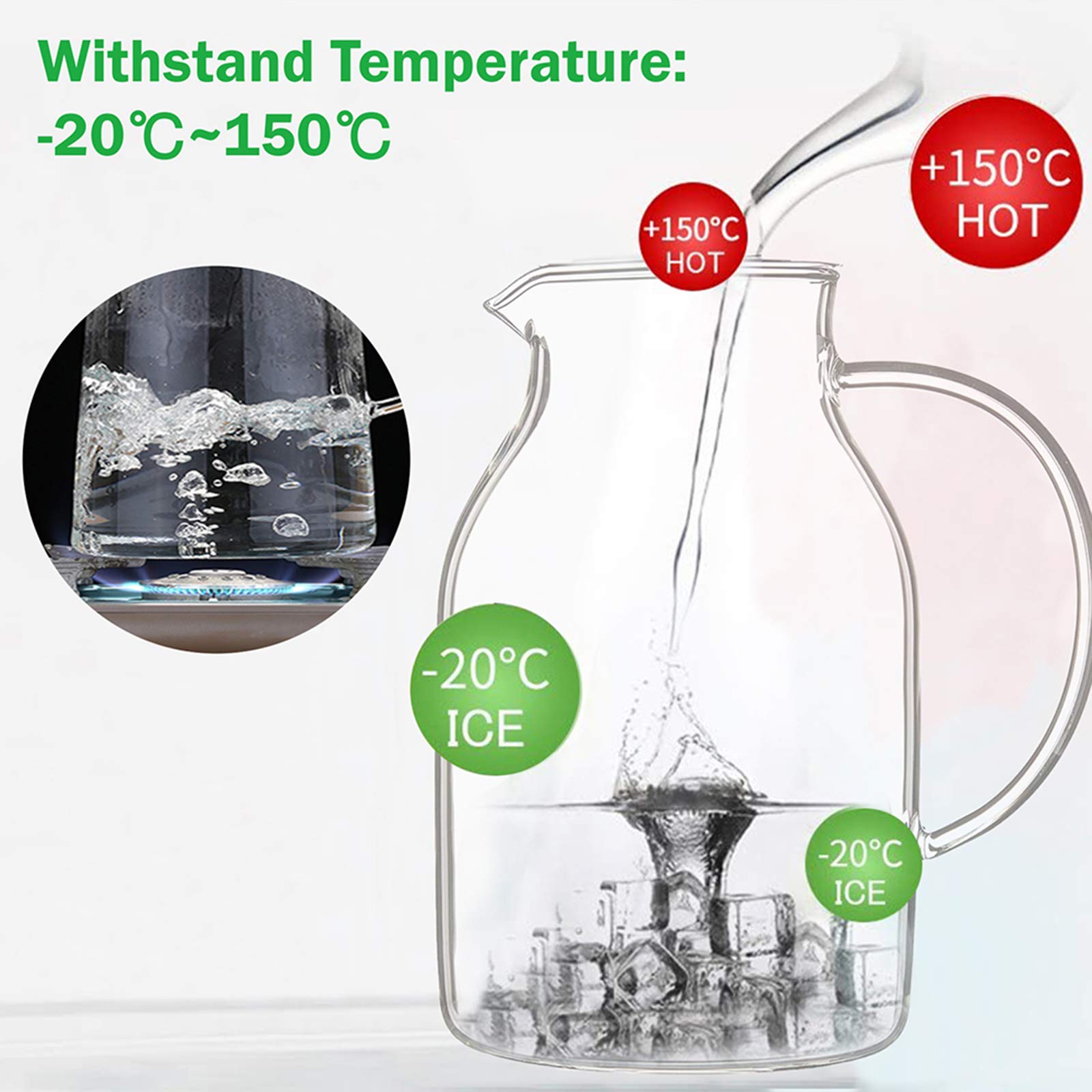 Abdodar pitcher lid close-up highlights 2-way filtration outlets.