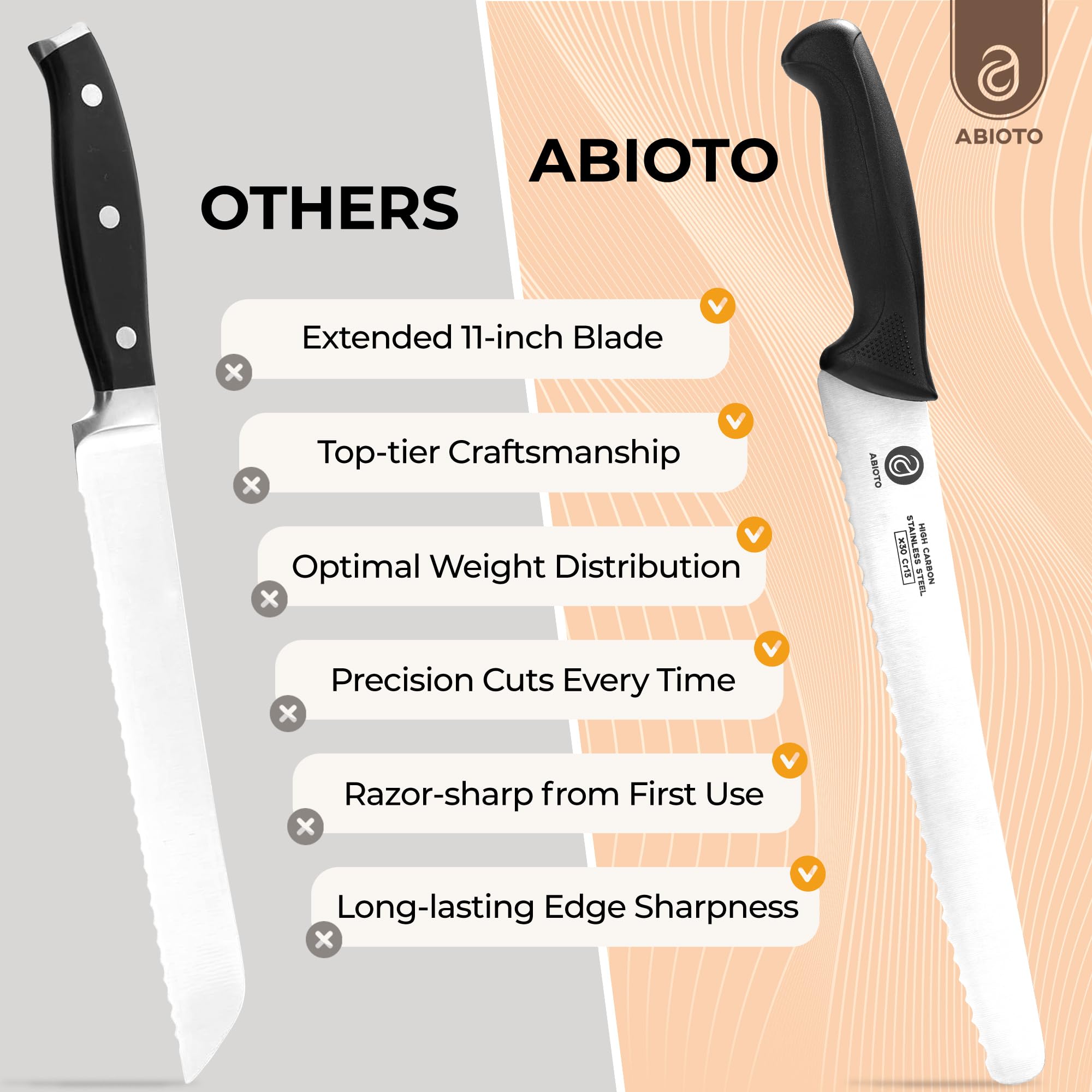 ABIOTO X30Cr13 stainless steel blade detail signals durable performance
