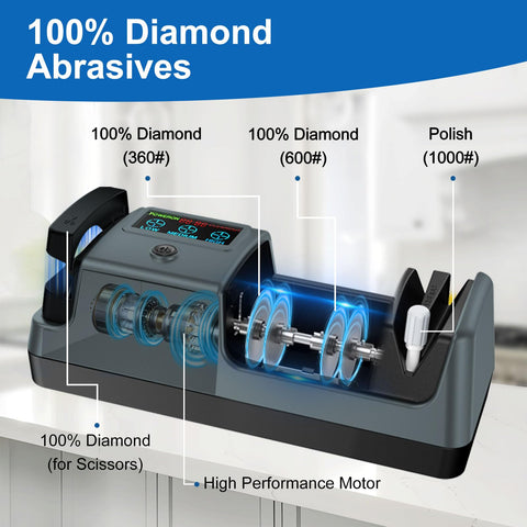 Abledn 3-stage sharpening sequence with coarse, fine, and polish.