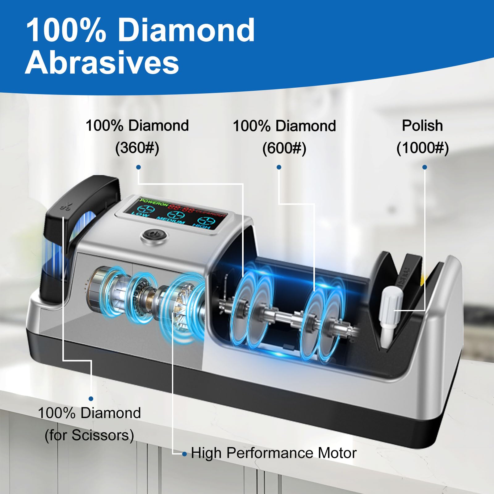 Abledn Upgrade 5-in-1 sharpener with LCD display demonstrating precise speed control.