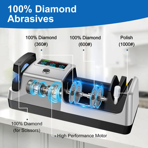 Abledn Upgrade 5-in-1 sharpener with LCD display demonstrating precise speed control.