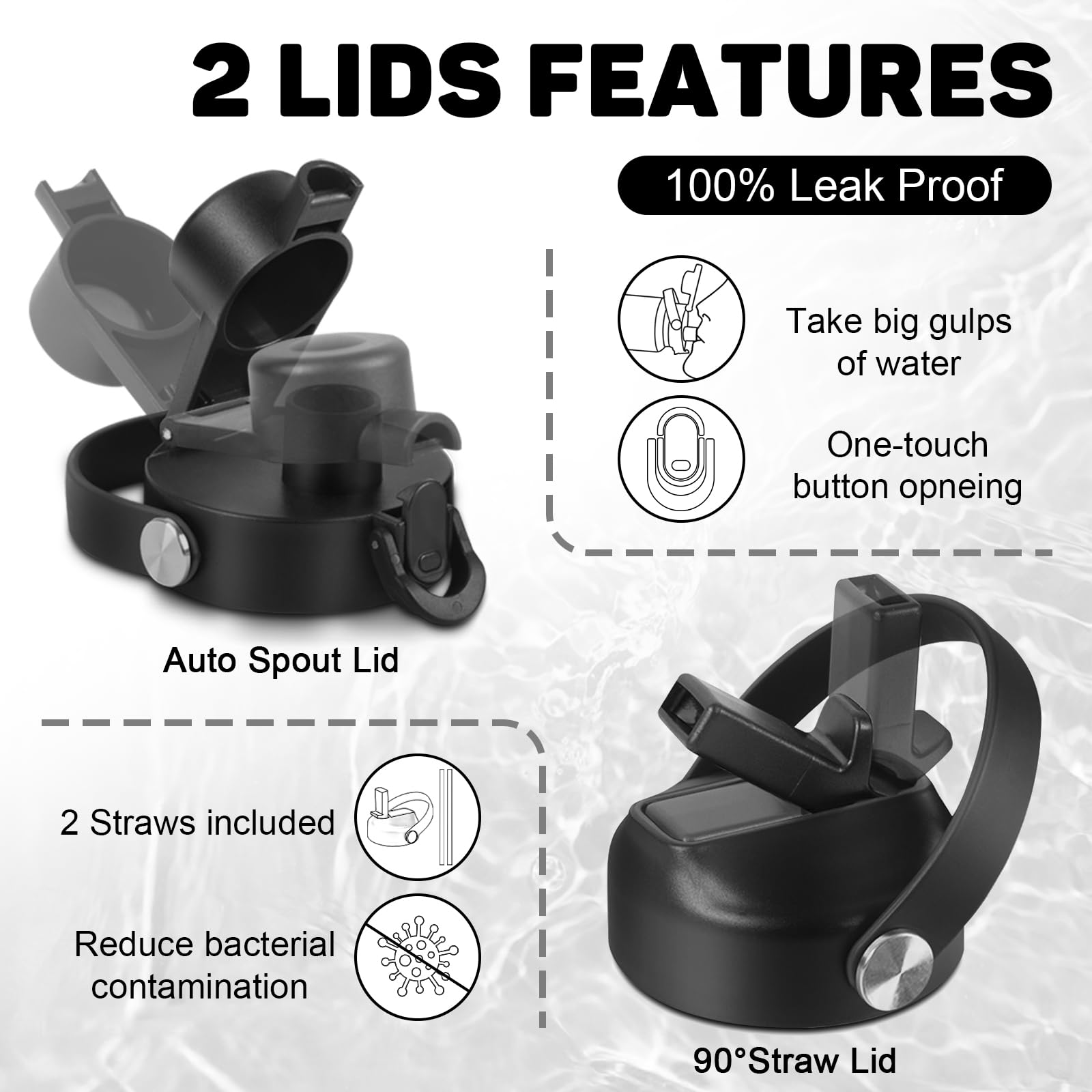 ABOTOCUP dual lids provide leak-proof, one-handed drinking experiences.