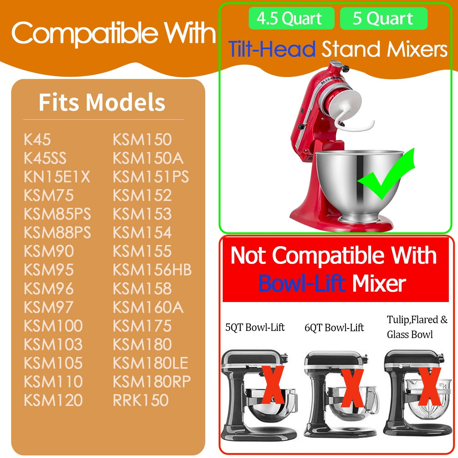 ABTER K45DH compatibility with KitchenAid models illustrated for easy check.