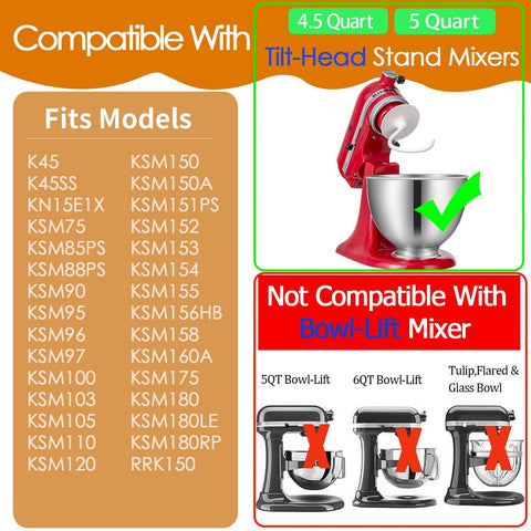 ABTER K45DH compatibility with KitchenAid models illustrated for easy check.