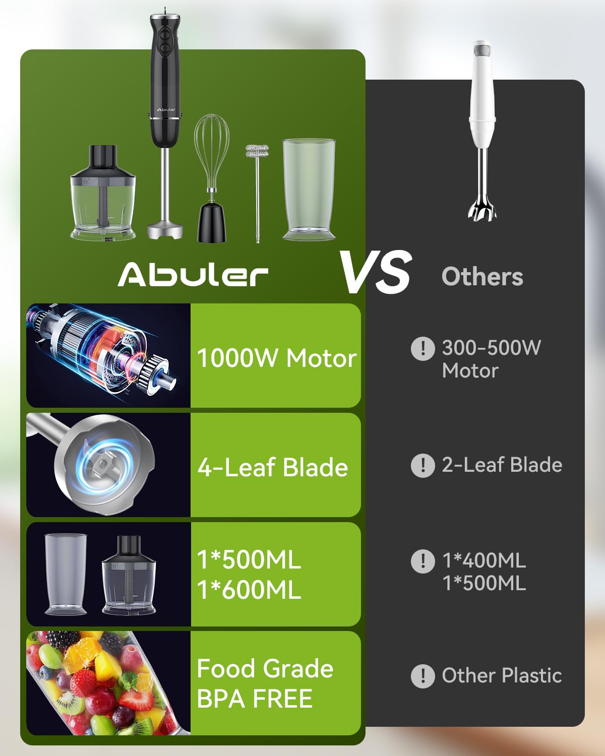 Abuler 500ml beaker ready for measured mixing and blending.