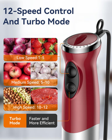 Abuler 500ml beaker for precise batch blending and pouring.